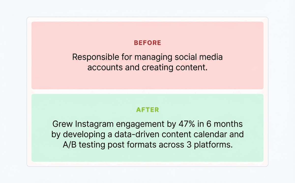 Before and after comparison of AI-optimized resume bullet points with specificity and metrics