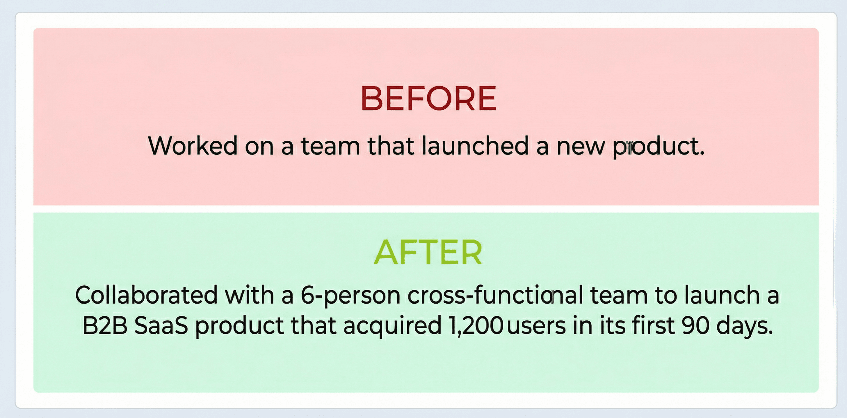 Before and after transformation of product launch resume bullet points demonstrating AI optimization
